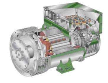 渭源发电机内部结构图